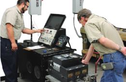 Testing & Calibration Testing & Calibration